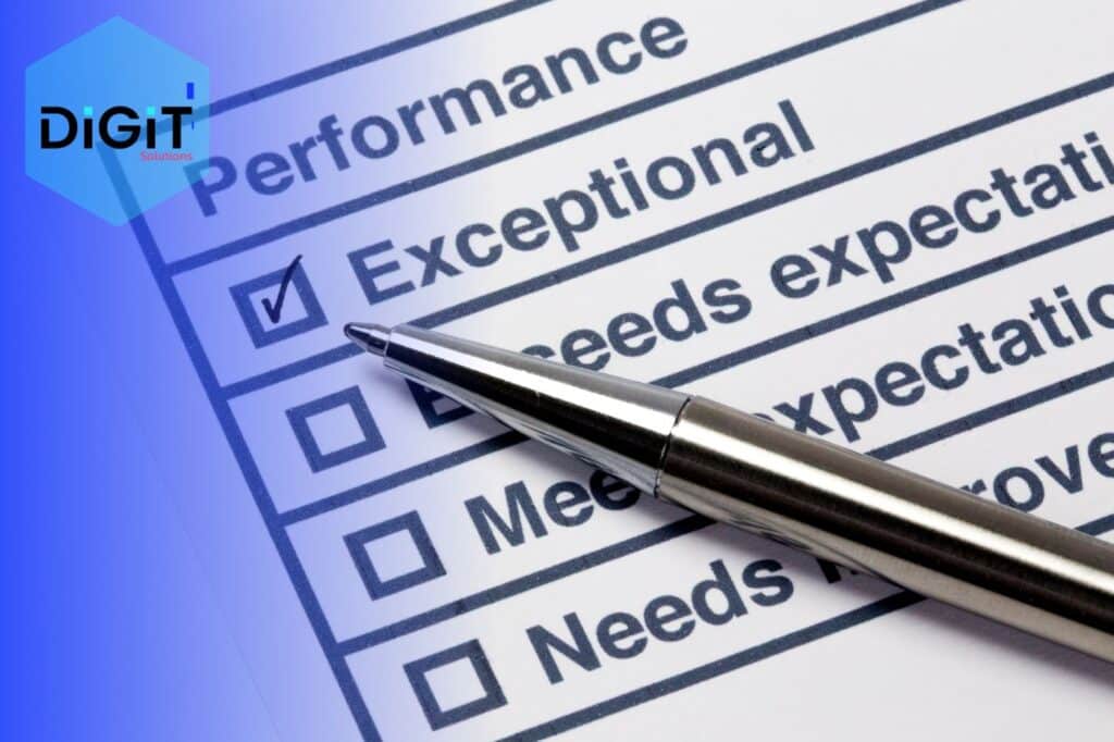 Measuring Content Performance From Customer Questions