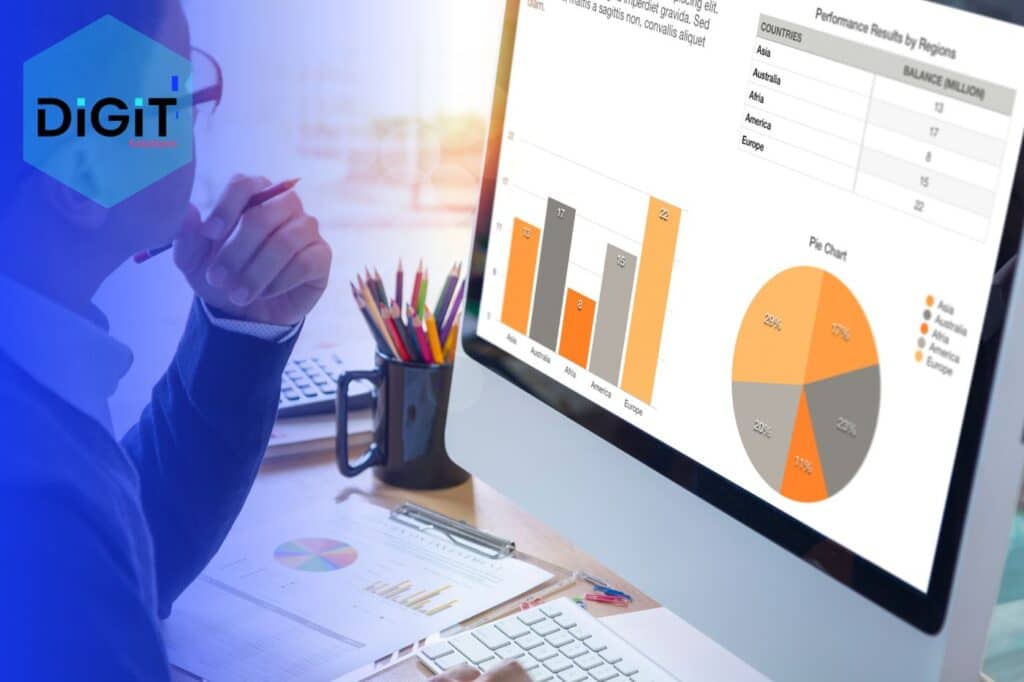 Measuring Review Strategy Performance